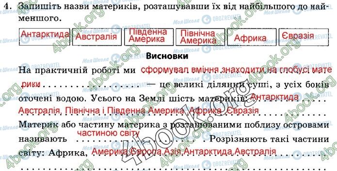 ГДЗ Природознавство 5 клас сторінка Пр.6 (4)